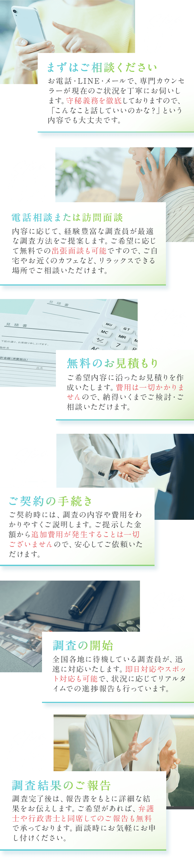 01まずはご相談ください 02電話相談または訪問面談 03無料のお見積り 04ご契約の手続き 05調査の開始 06調査結果のご報告