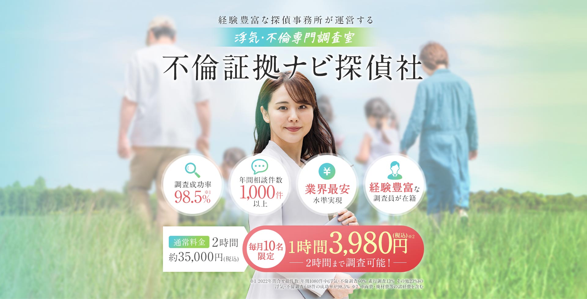 経験豊富な探偵事務所が運営する、浮気・不倫専門調査室 不倫証拠ナビ探偵社 経験豊富な調査員が在籍 業界最安水準実現 年間相談件数1,000件以上 調査満足度98.5% 毎月10名限定1時間3,980円