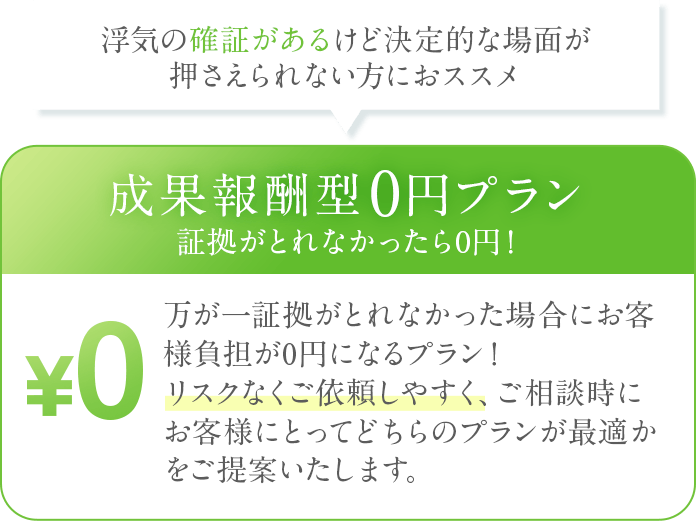 成果報酬型0円プラン