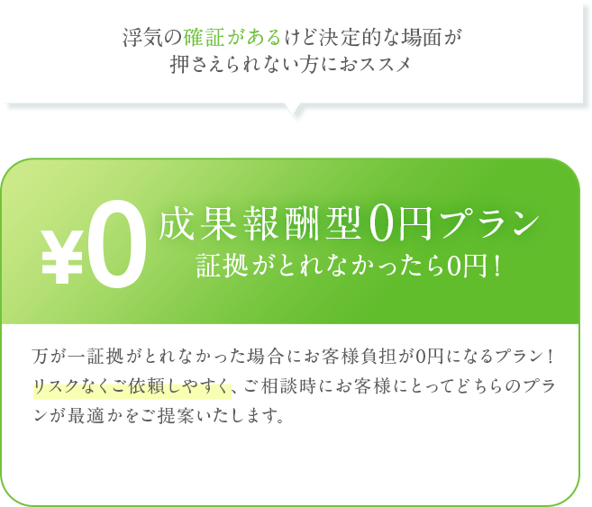 成果報酬型0円プラン