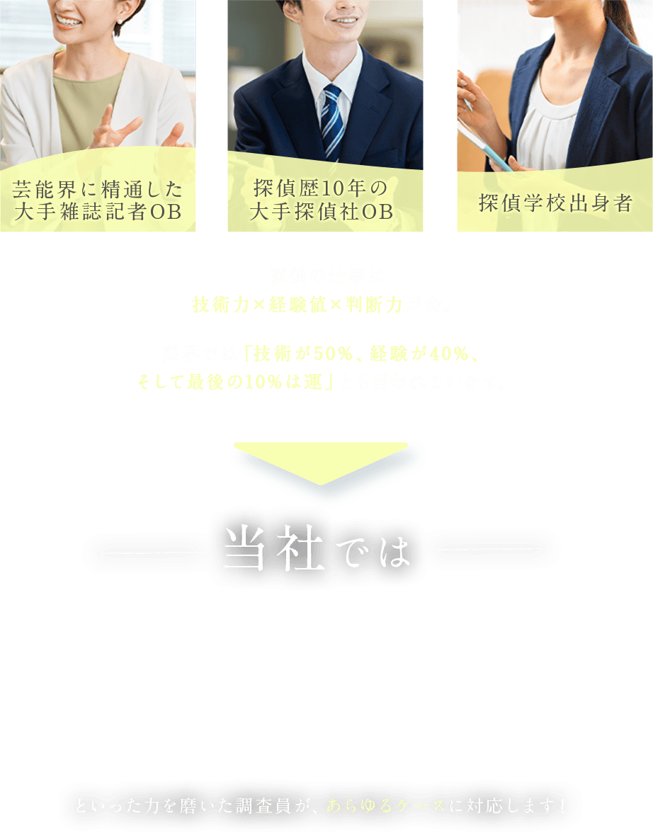当社では、調査スキル・現場対応力・事前のプランと連携体制の力を磨いた調査員が、あらゆるケースに対応します！